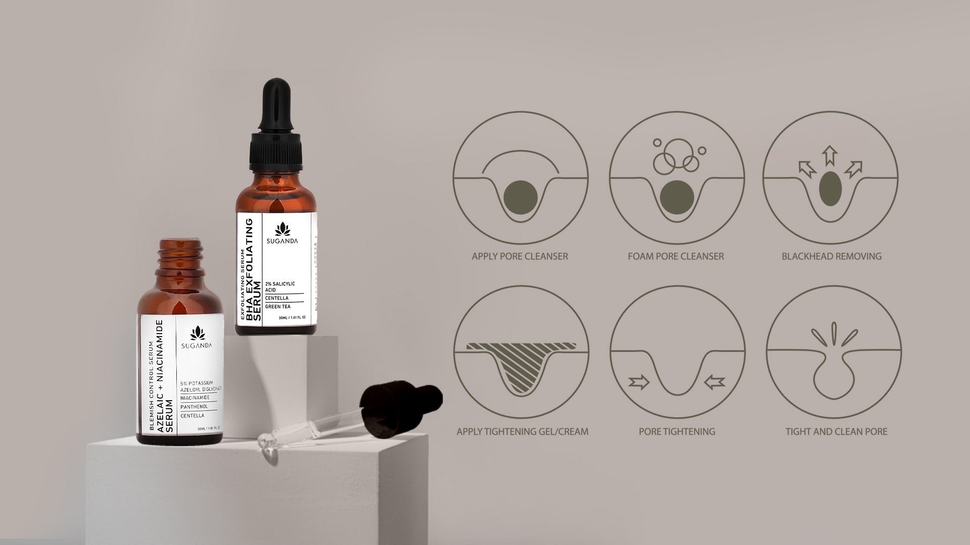 Treatment for oily acne-prone skin