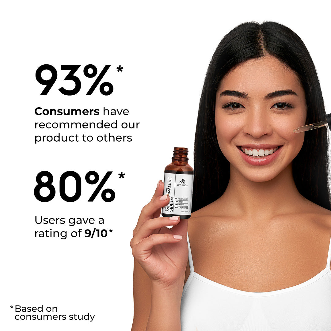 5% Niacinamide Serum