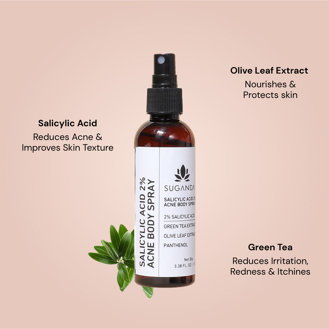 Salicylic Acid 2% Acne Body Spray - Back and Body Acne Mist