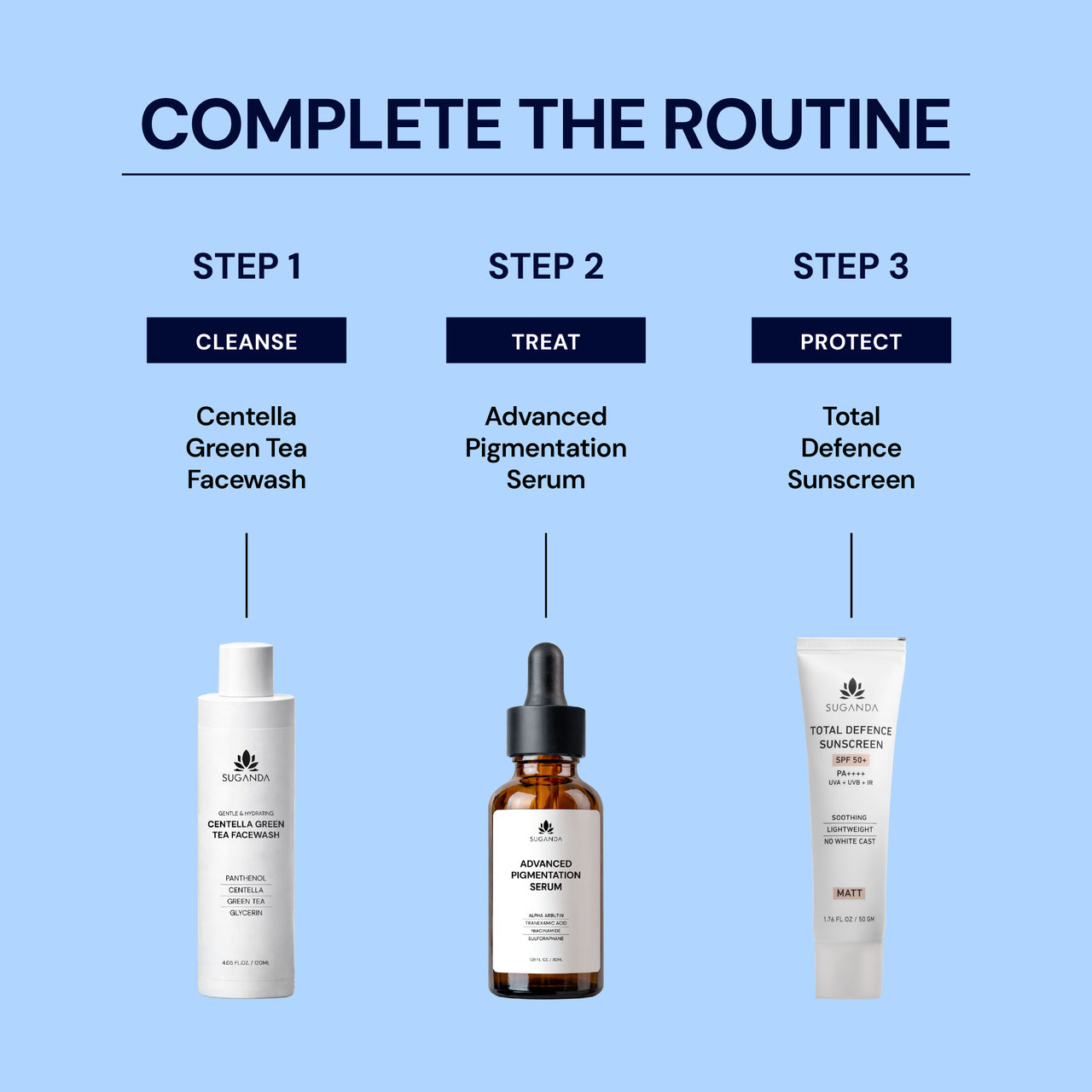 Total Defence Sunscreen