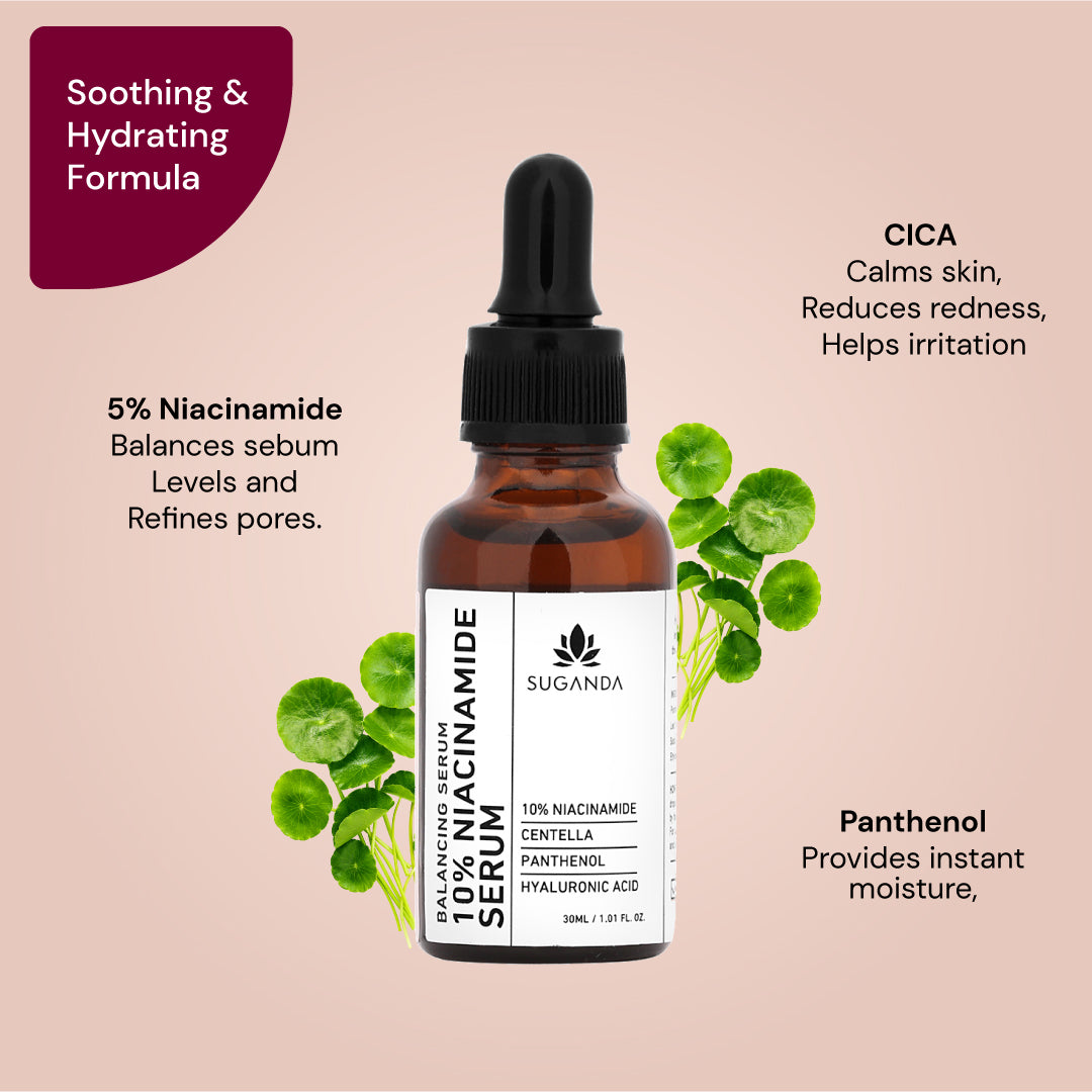 10% Niacinamide Serum