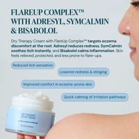 Thumbnail for Complete Care for Dry & Eczema-Prone Skin