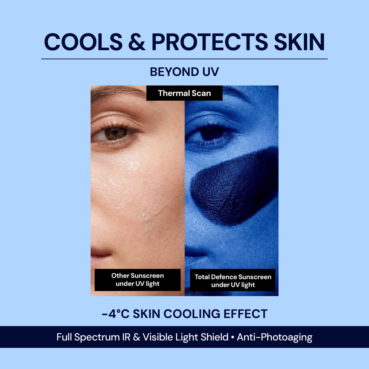 Total Defence Sunscreen