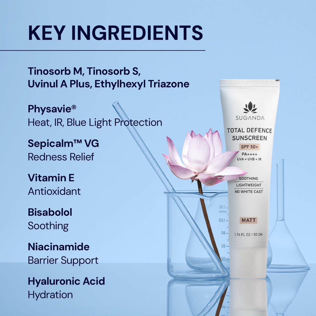 Total Defence Sunscreen