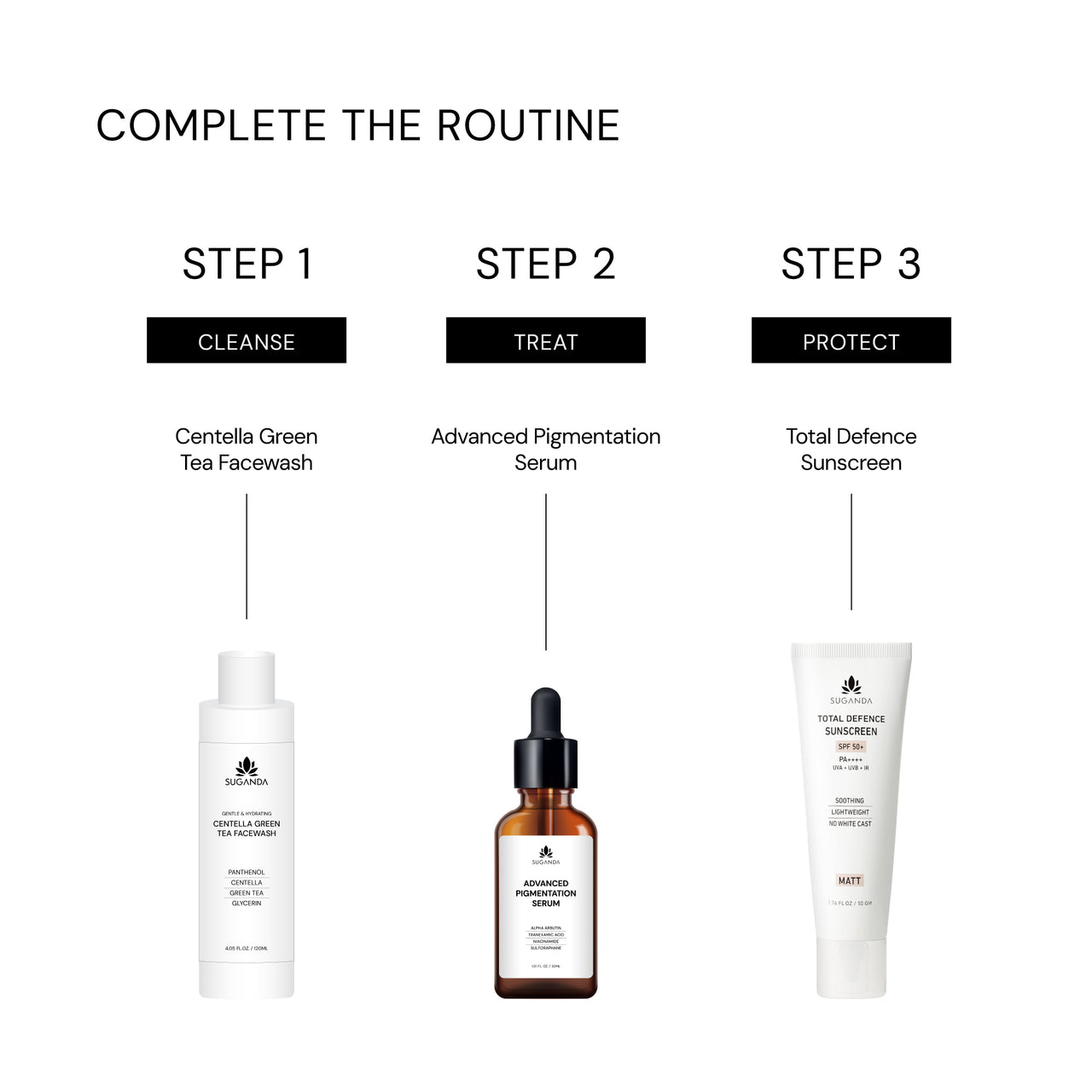 Advanced Pigmentation Serum