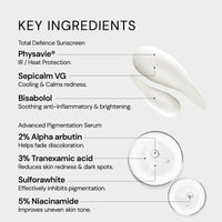 Thumbnail for Clinical Pigmentation & SPF Kit ( Acne Safe)