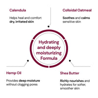 Thumbnail for Calendula Oat Cream