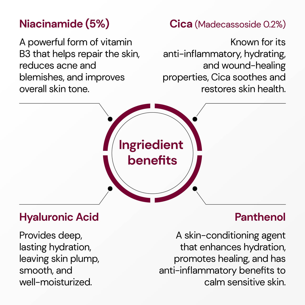 10% Niacinamide Serum