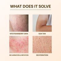 Thumbnail for Lactic Body Lotion