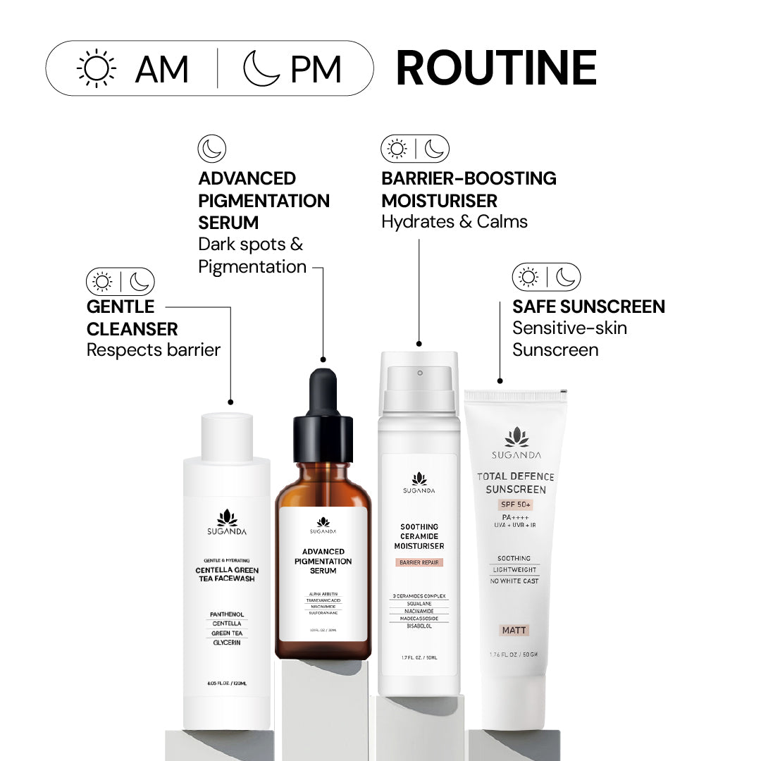 Ultimate Brightening + Protect Kit