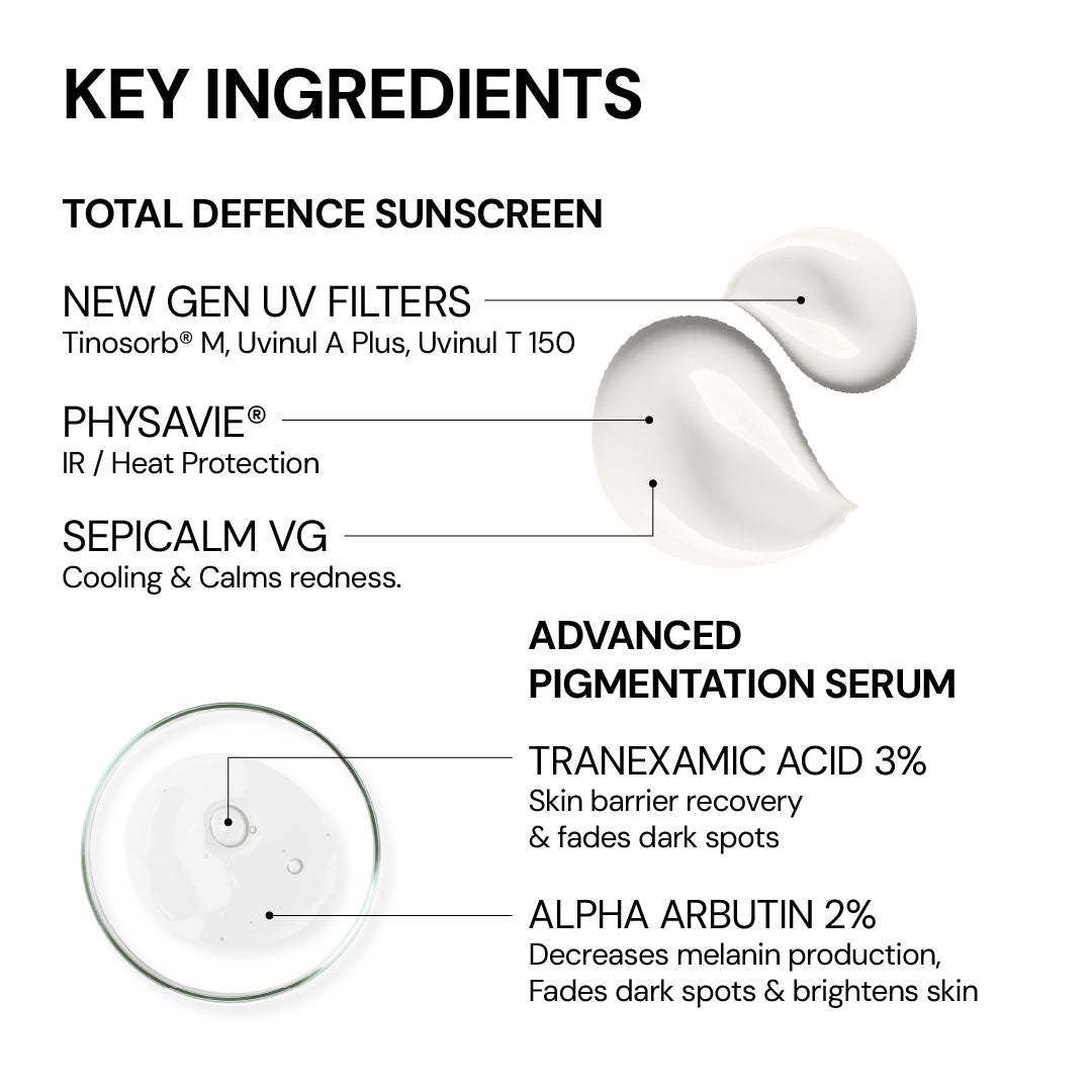 Ultimate Brightening + Protect Kit