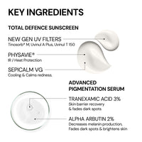 Thumbnail for Ultimate Brightening + Protect Kit