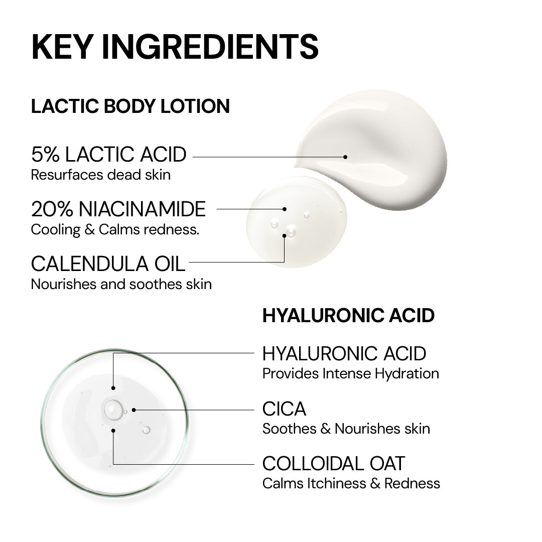 Winter Skincare Kit