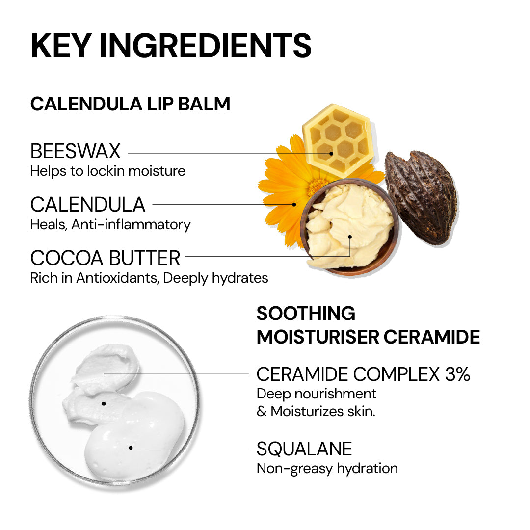 Winter Skincare Kit