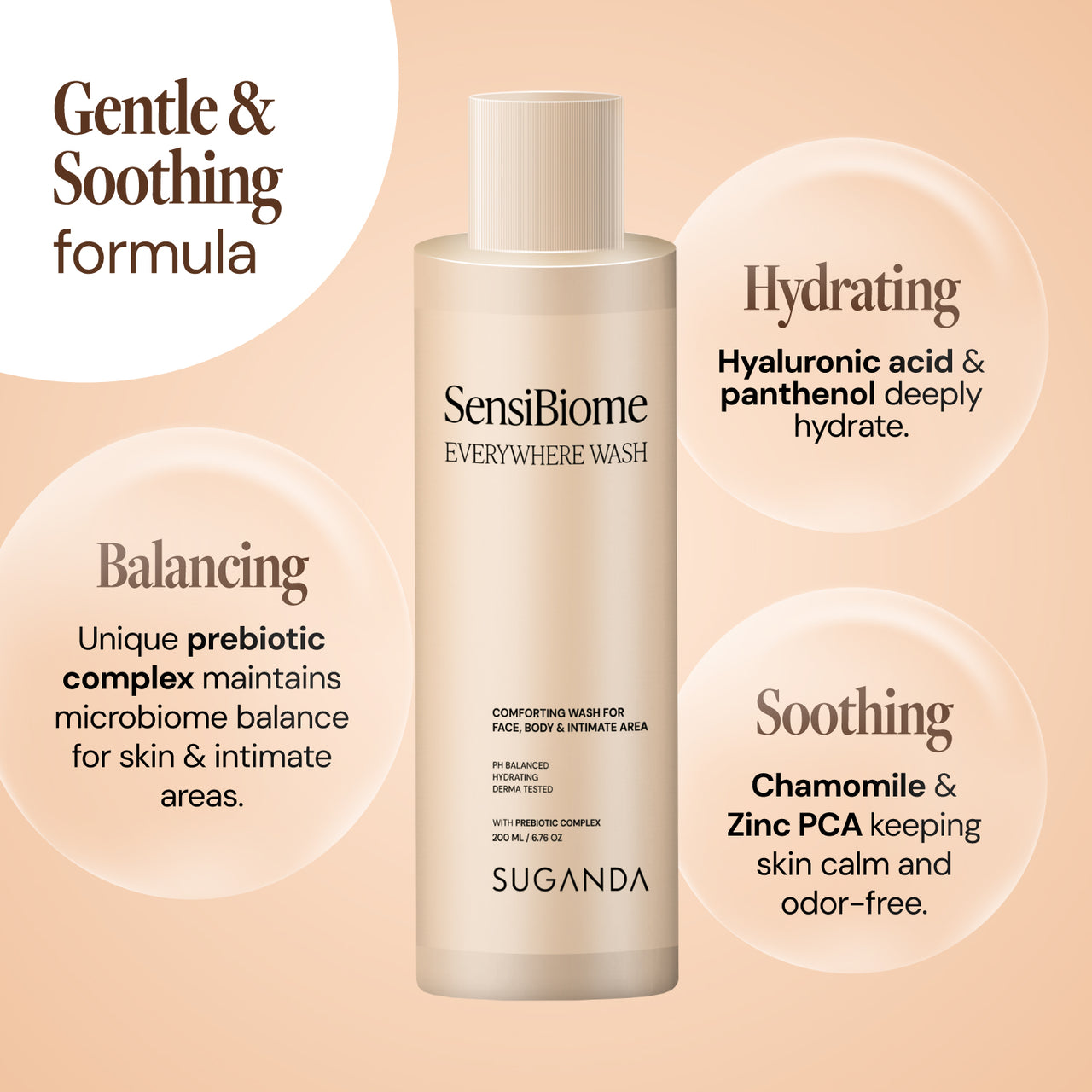 SensiBiome Everywhere Wash