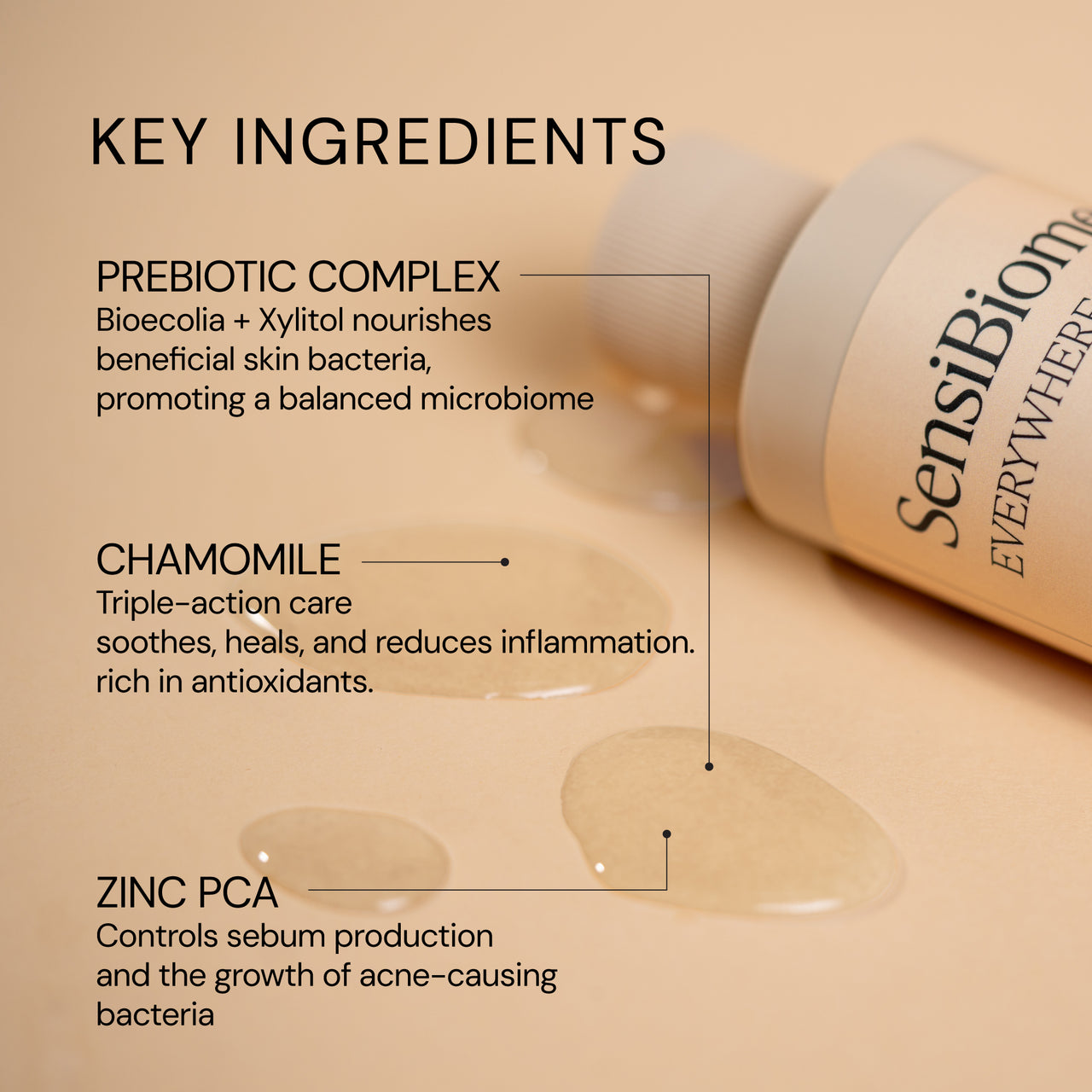 SensiBiome Everywhere Wash