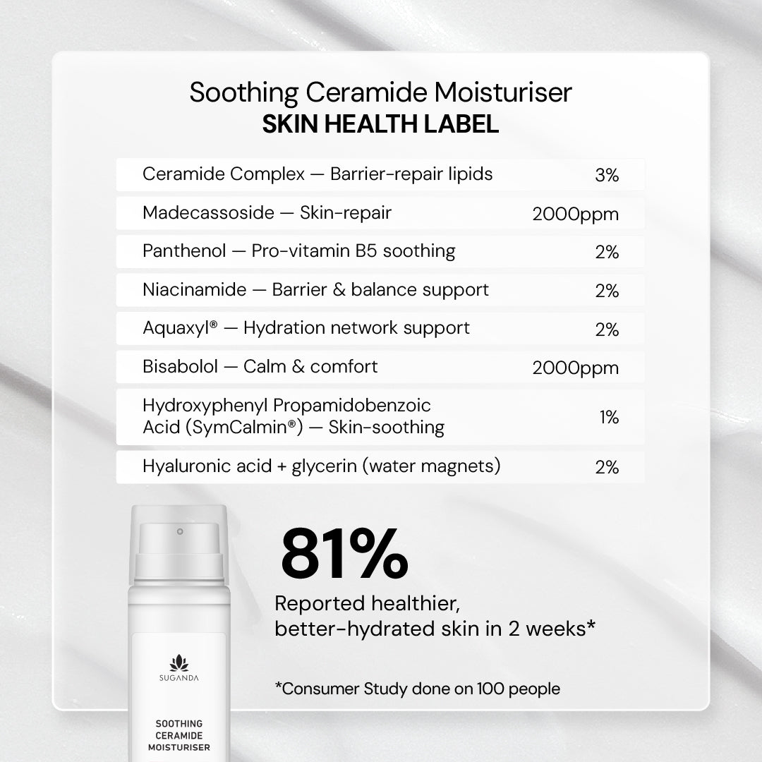 Ultimate Brightening + Protect Kit