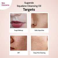 Thumbnail for Squalane Cleansing Oil