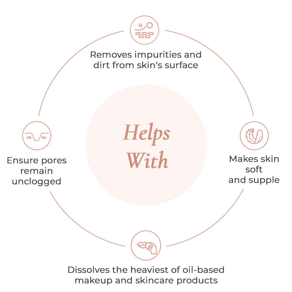 Squalane Cleansing Oil