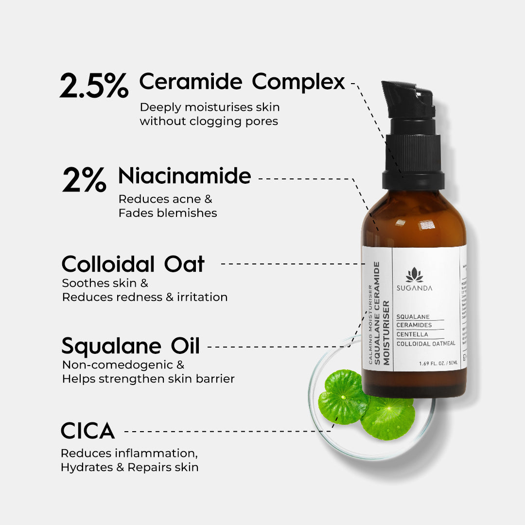 Soothing Ceramide Moisturiser