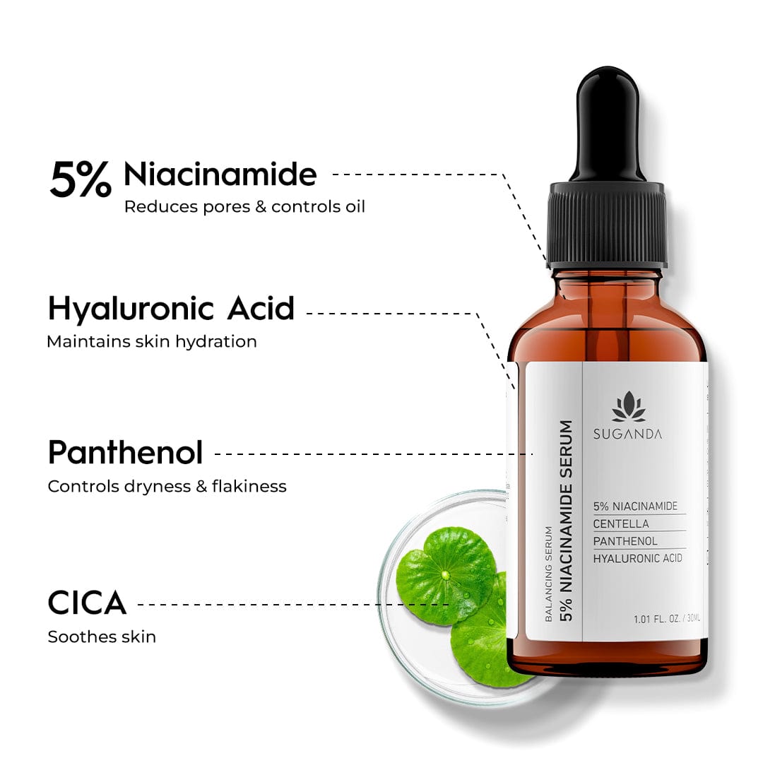 5% Niacinamide Serum - Improves Complexion & Reduces Pigmentation