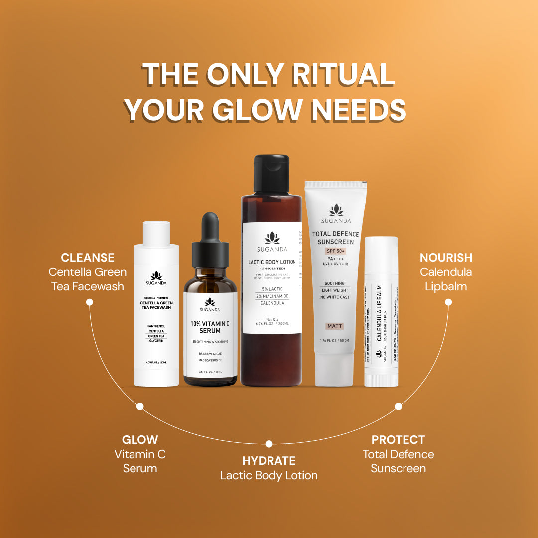 SUMMER GLOW KIT