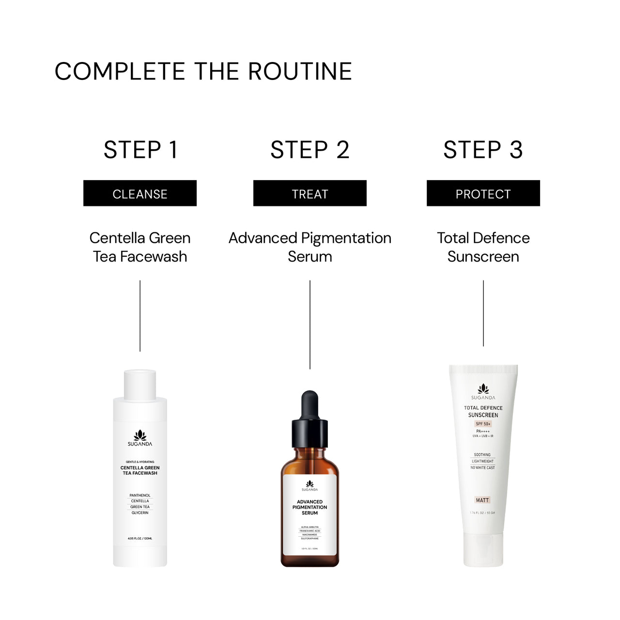 Total Defence Sunscreen