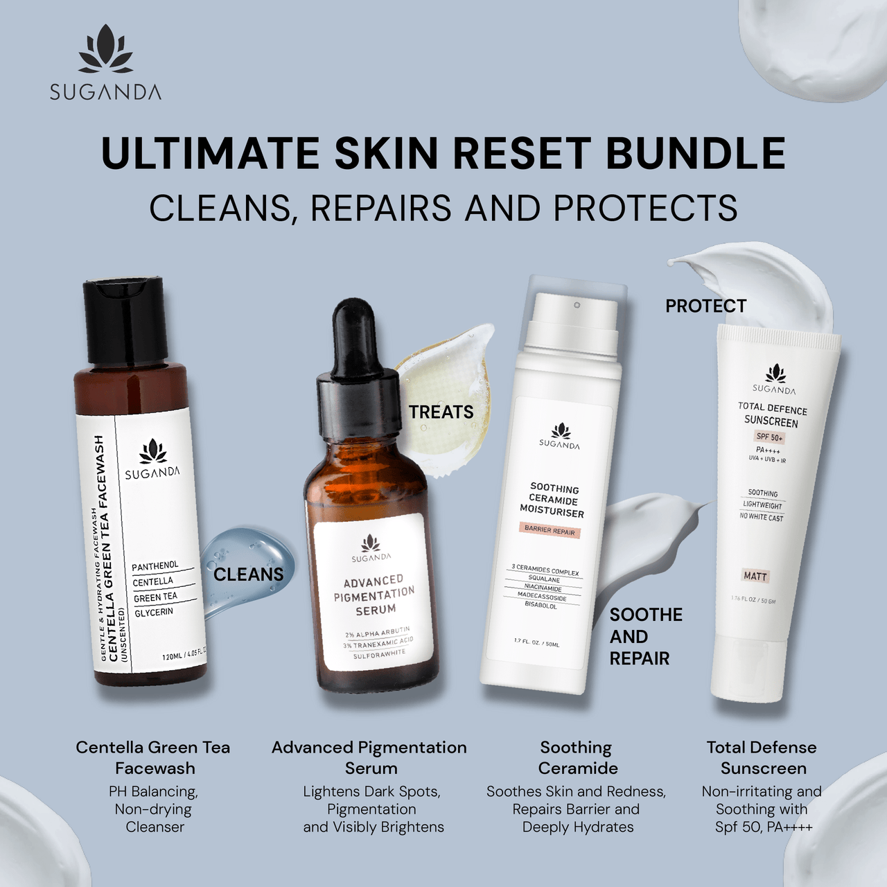 Ultimate Skin Reset Bundle