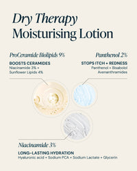 Thumbnail for Complete Care for Dry & Eczema-Prone Skin