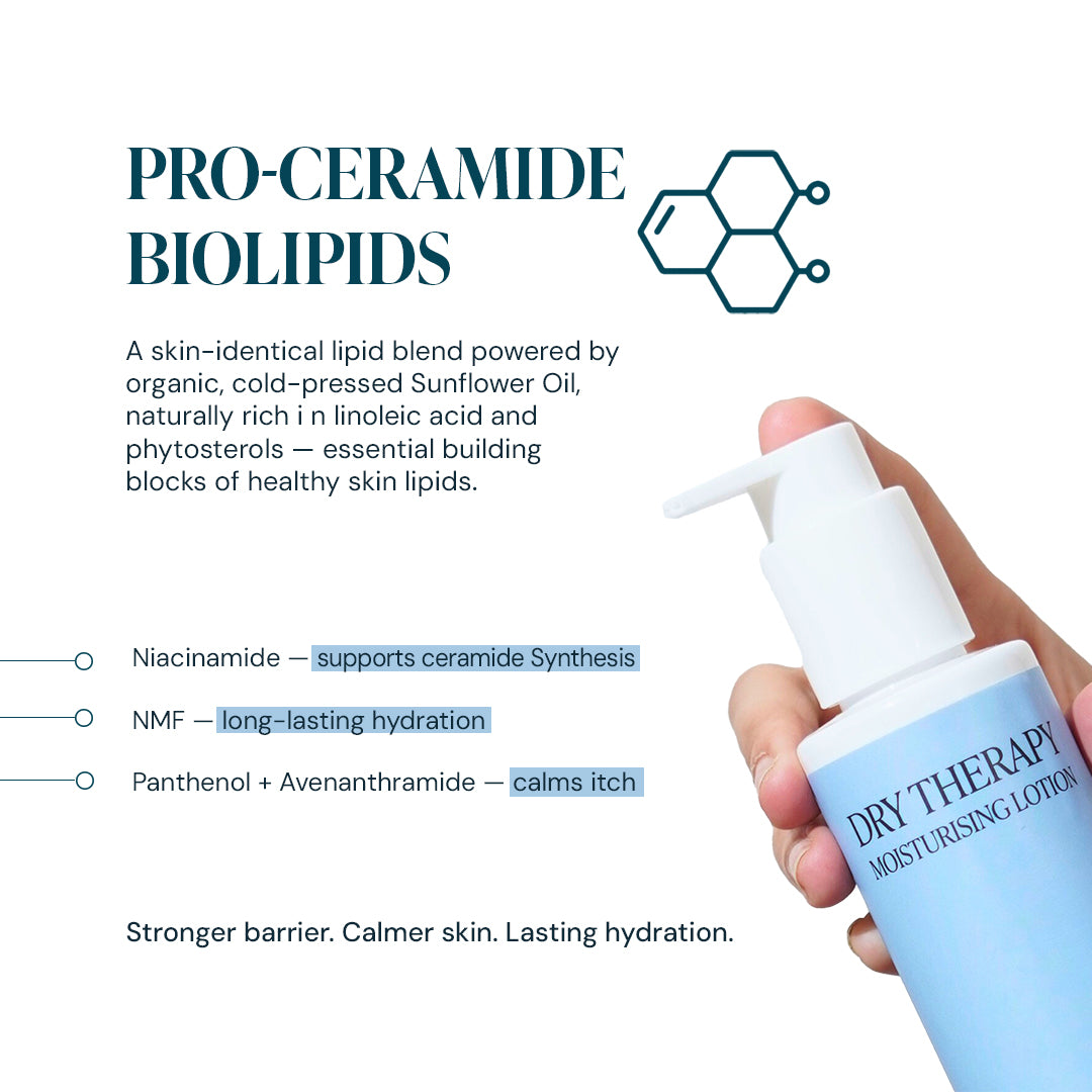 Complete Care for Dry & Eczema-Prone Skin