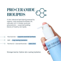 Thumbnail for Complete Care for Dry & Eczema-Prone Skin