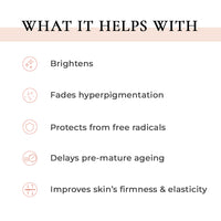 Thumbnail for Vitamin C Body Lotion + Wash Combo