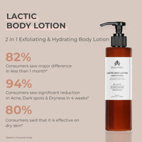 Thumbnail for Lactic Body Lotion