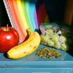 Healthy Snack Ideas for Work and School