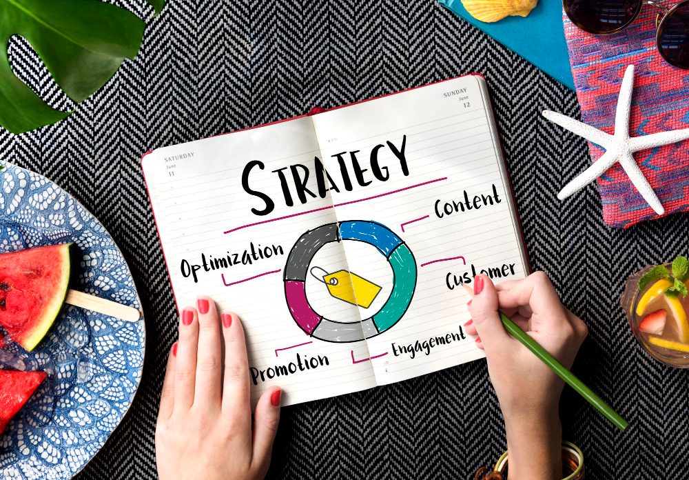 How to Find the Root Causes Behind Poor Marketing Results